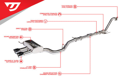 Unitronic MK6 Golf R 3" Turbo-Back Exhaust System