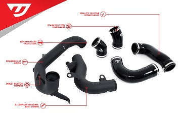 Unitronic Charge Pipe Kit for MK8 R/8Y S3