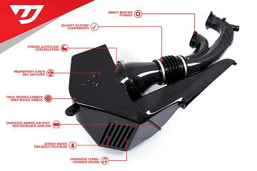 Unitronic Carbon Intake System with Inlet B9 RS4/RS5 2.9TFSI