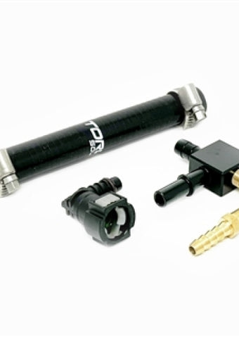 Gauge Components