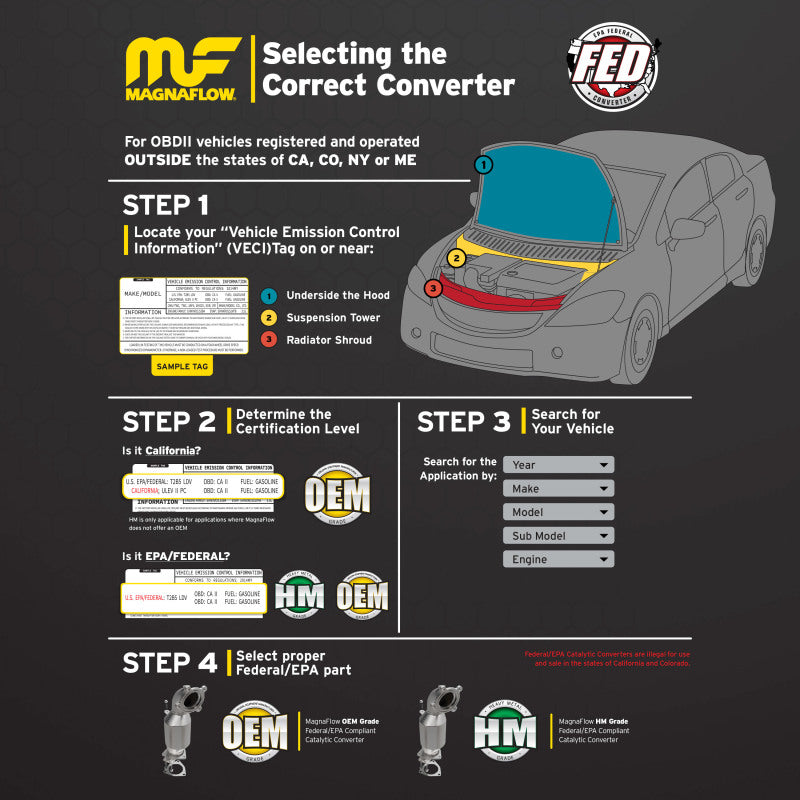 Magnaflow Conv DF 2008-2012 LR2 3.2 L Underbody