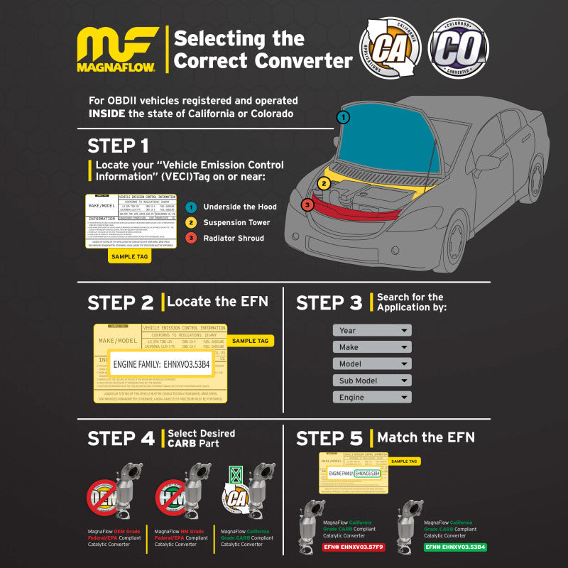 MagnaFlow Conv DF 2008-2010 BMW 528i/528i xDrive 3.0L Underbody