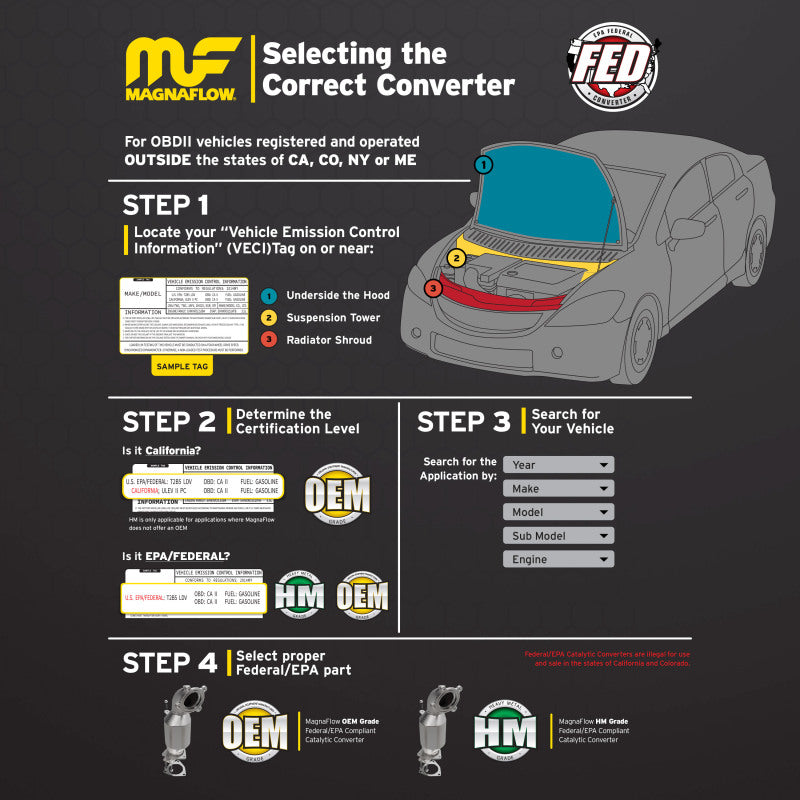 Magnaflow 11-16 Cooper Countryman L4 1.6 OEM UNDERBODY Direct Fit Converter