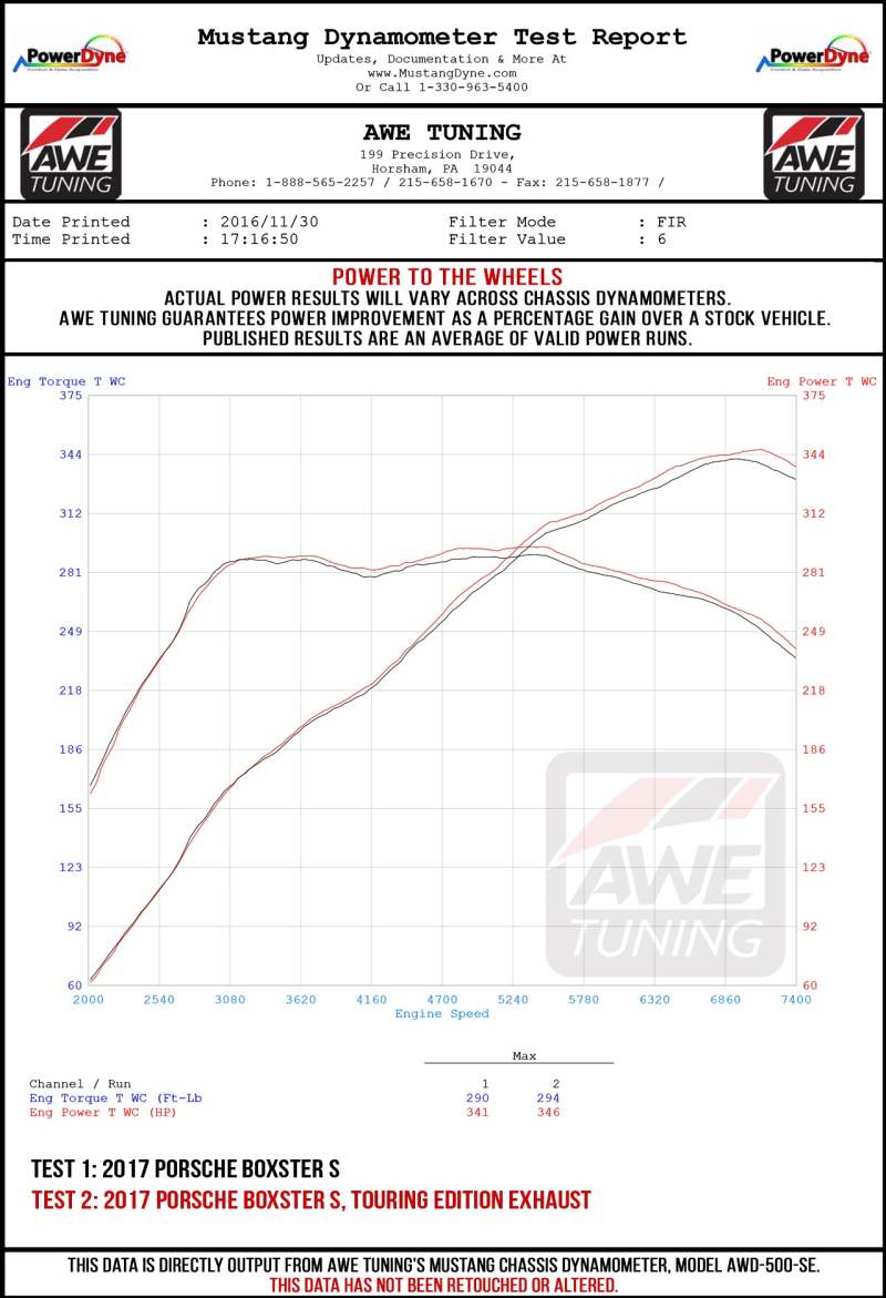 AWE Tuning Porsche 718 Boxster / Cayman Touring Edition Exhaust - Diamond Black Tips