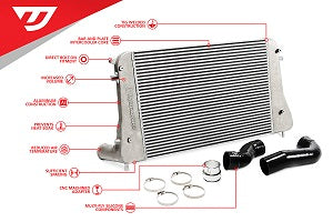 Unitronic 2.0 TSI Gen1 Intercooler Kit (MK5/MK6)