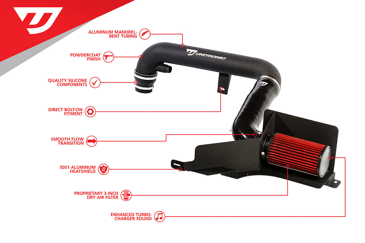 Unitronic 1.8/2.0 TSI Gen3 Cold Air Intake System