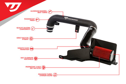 Unitronic 1.8/2.0 TSI Gen3 Cold Air Intake System