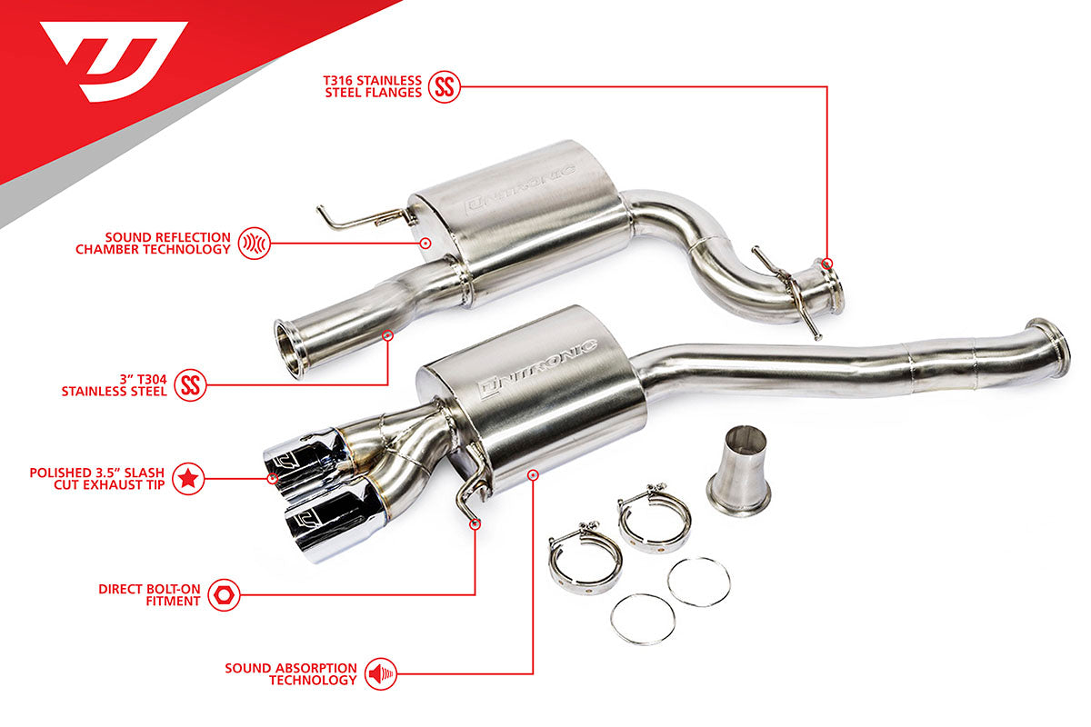 Unitronic MK5/6 Jetta & GLI 3