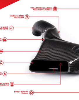 Carbon Fiber Intake System 1.8/2.0 TSI Gen3 MQB