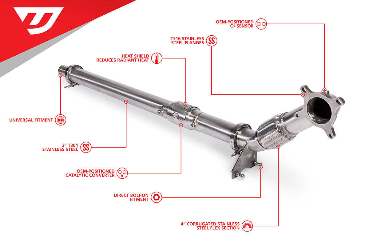 Unitronic 2.0 TSI Gen1 (FWD) 3-inch Downpipe