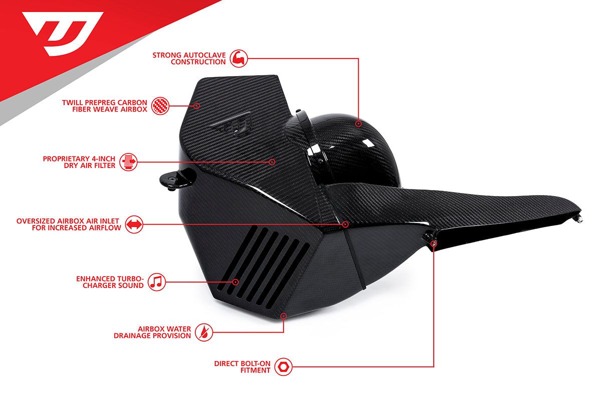 Unitronic Carbon Fiber Intake System- 2.0TSI B9 A4/A5