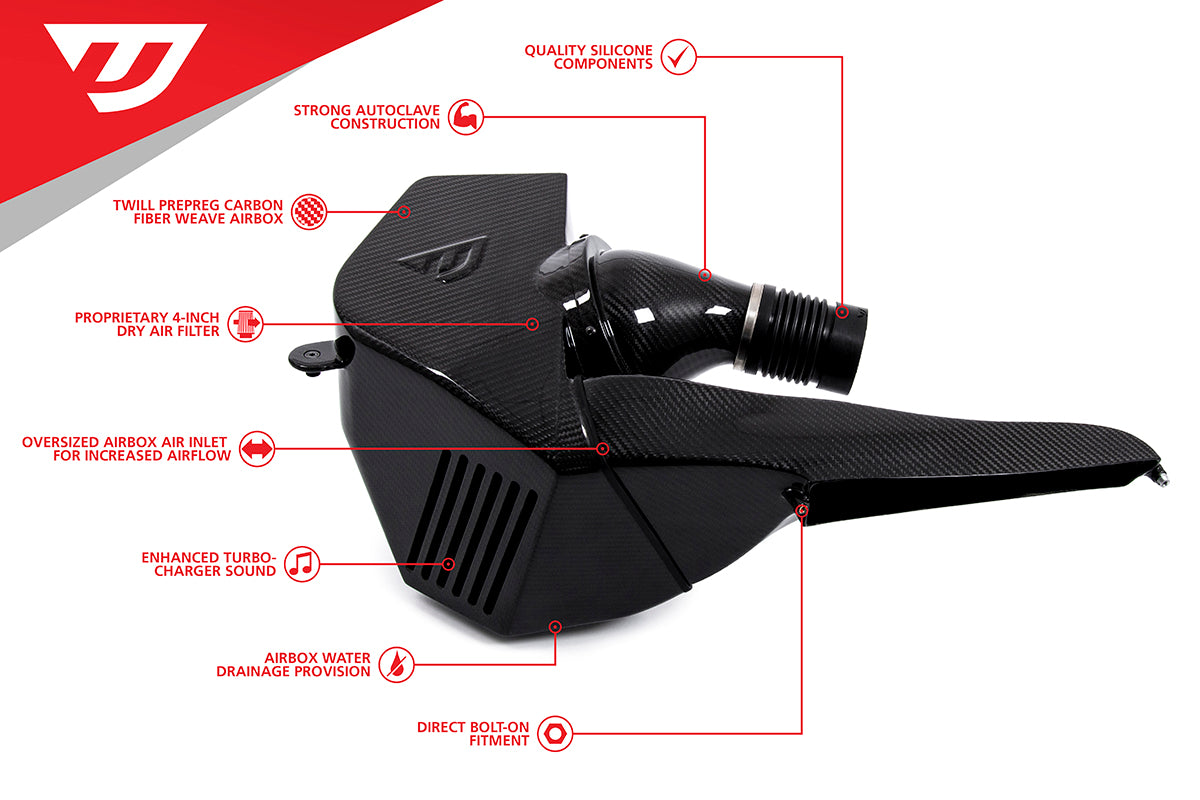 Unitronic Carbon Fiber Intake System- 3.0TFSI B9 S4/S5