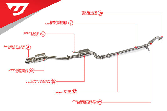 Unitronic MK5 Jetta/GLI (2.0 TFSI) 3" Turbo-Back Exhaust System