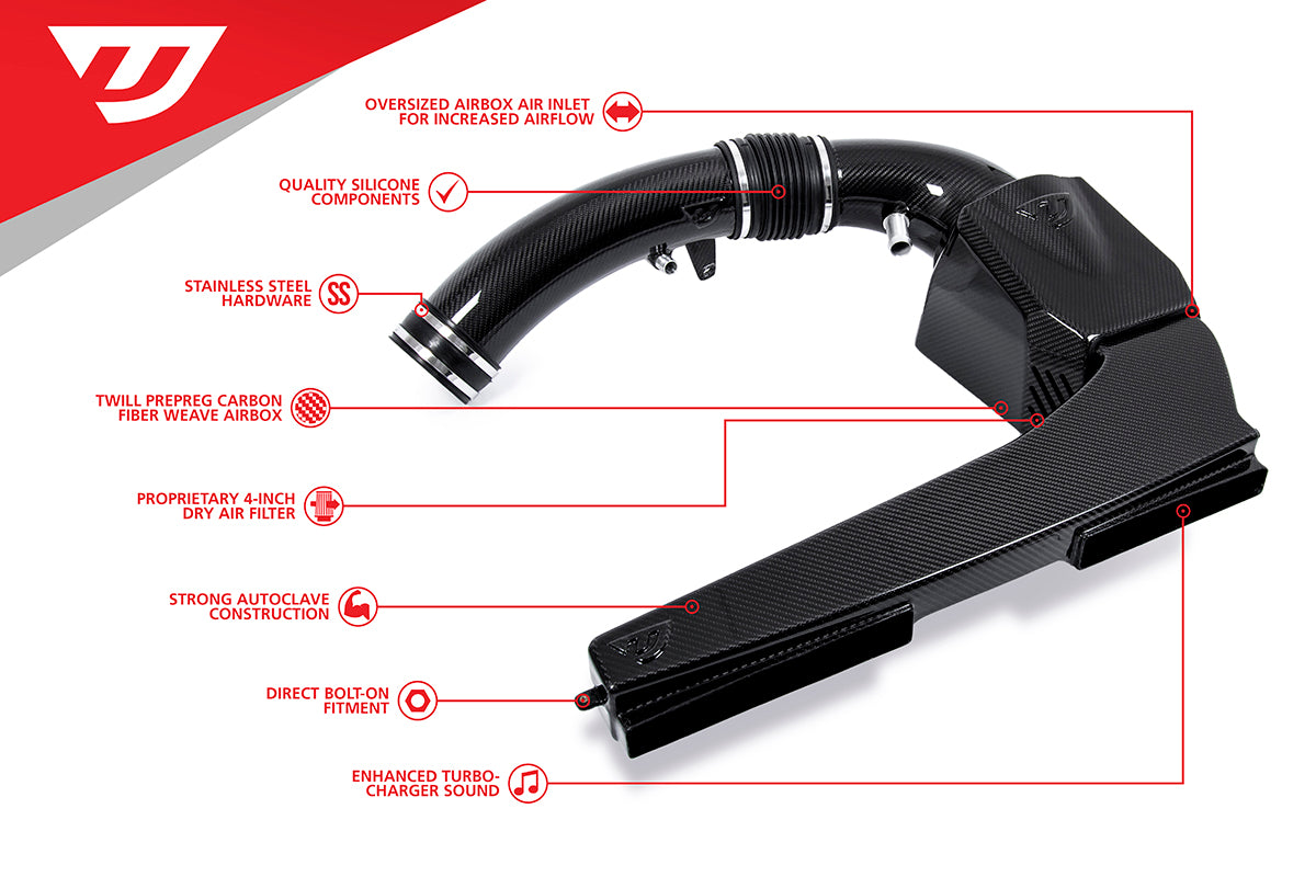 Unitronic Carbon Fiber Intake System- 4