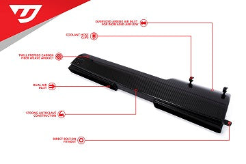 Unitronic Carbon Fiber Air Duct for MK7/8 & 8V/8Y