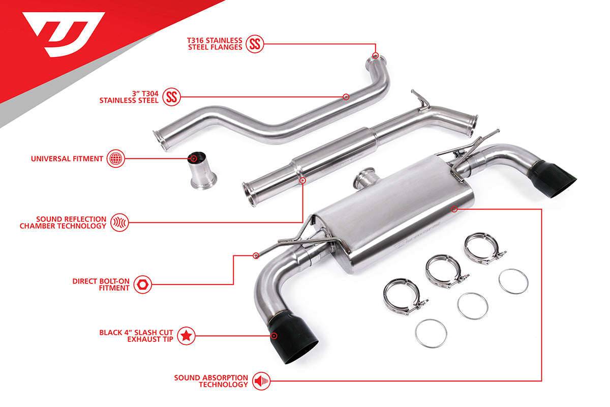 Unitronic Cat-Back for MK7 & MK7.5 GTI- Black Tips
