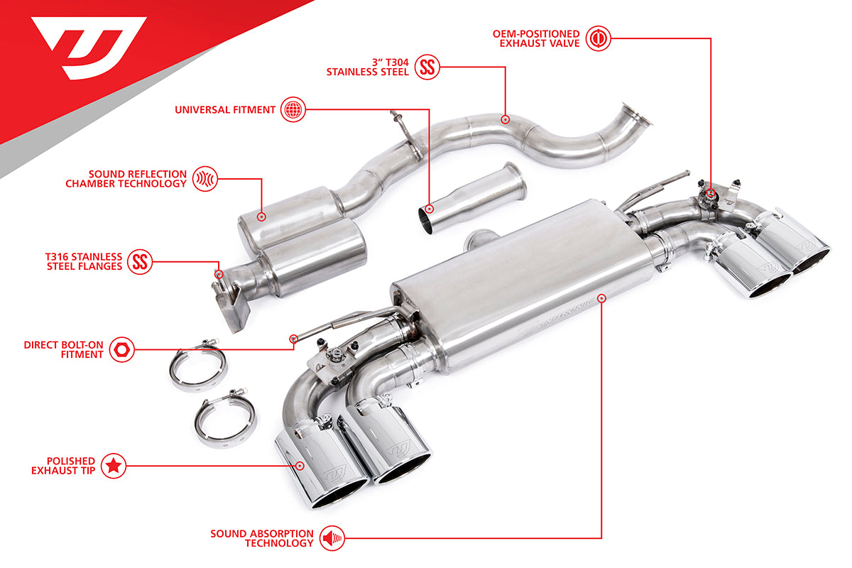 Unitronic Cat-Back for Golf R MK7 & 7.5