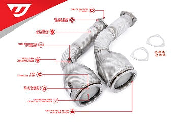 Unitronic Performance Downpipes for C8 RS6/RS7